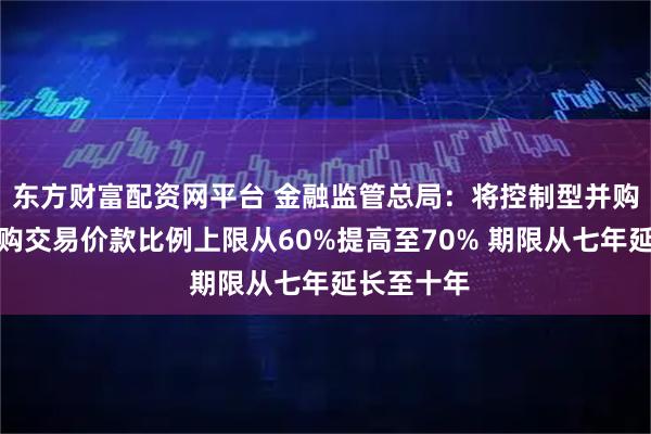东方财富配资网平台 金融监管总局：将控制型并购贷款占并购交易价款比例上限从60%提高至70% 期限从七年延长至十年